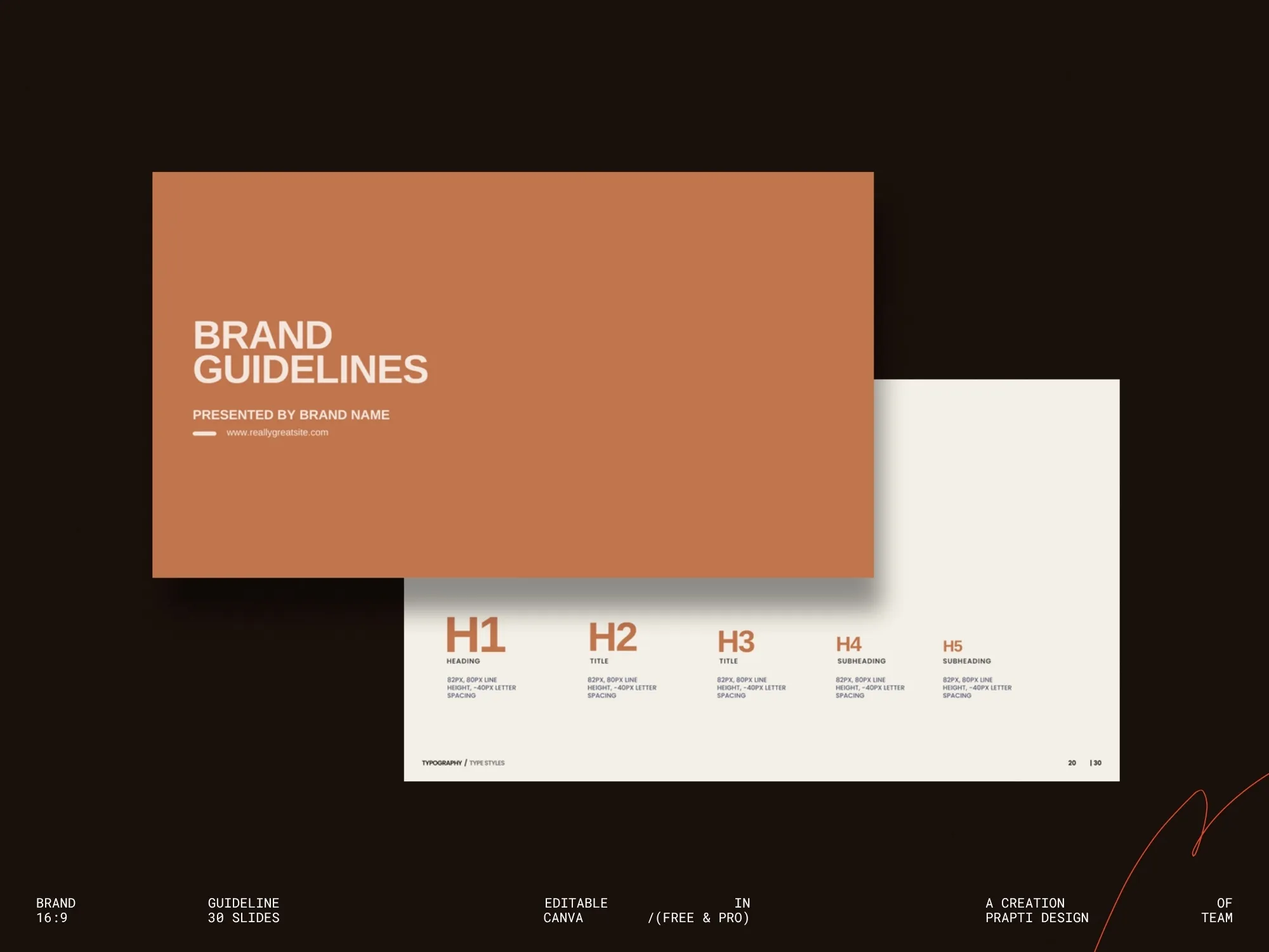 Elevate Your Brand with Structured Canva Guidelines Presentation