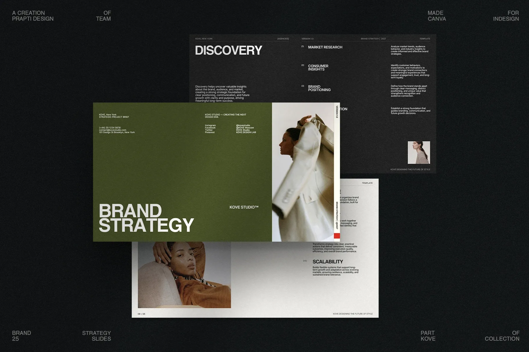KOVE - BRAND STRATEGY TEMPLATE