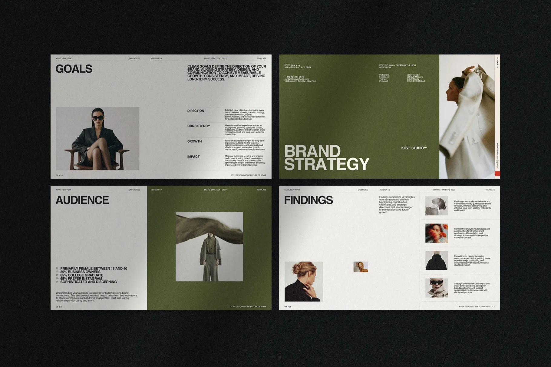 KOVE Brand Strategy presentation featuring goals, audience, findings, and structured brand strategy layouts.